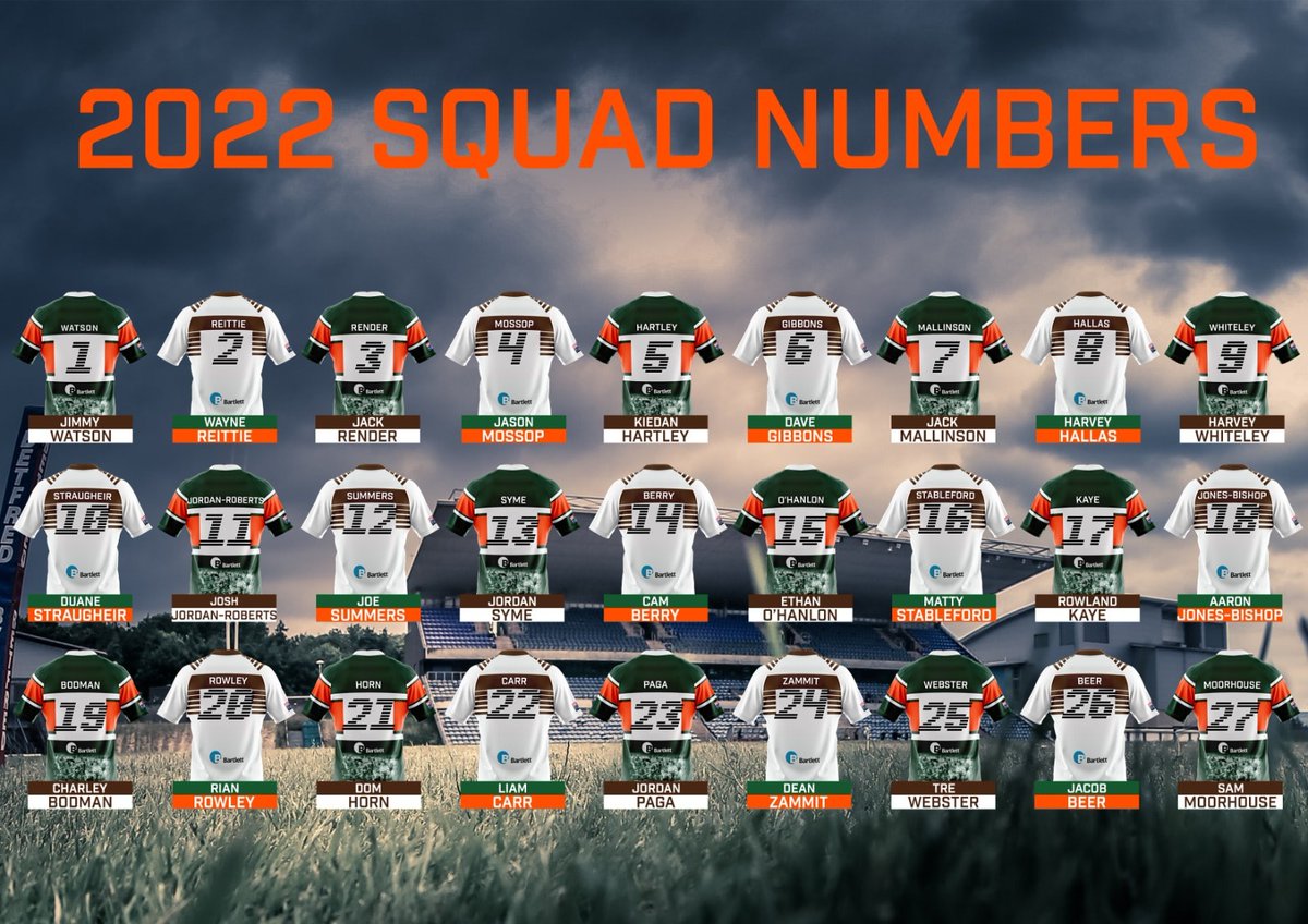 HunsletRLFC's tweet photo. ICYMI: #WhosInWhatNumber?
Introducing the 2022 Hunslet RLFC squad and squad numbers.
#AreYouIn?
Corporate and Personal Player Sponsorships are still available please get in touch for further details.
๐ง info@hunsletrlfc.com
#newera #swsa https://t.co/wviDFBSdck