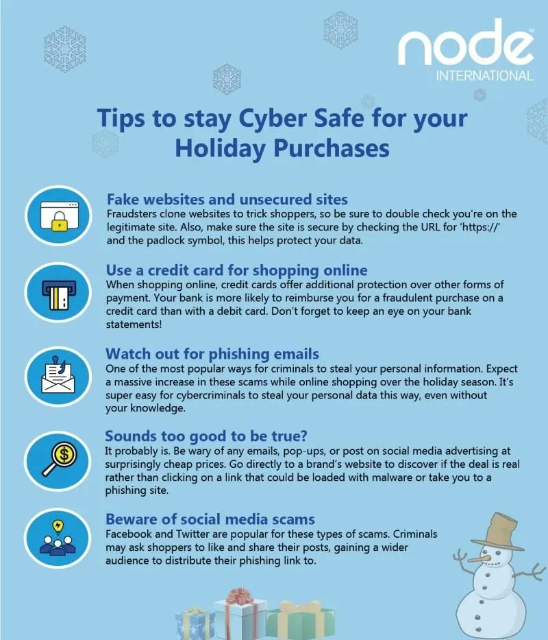NodeIntl's tweet image. For any last-minute #holidaypurchases, whether that be #gifts, decorations, or just treating yourself, our useful infographic will help you #BeCyberSmart this #festive season. #cybersecurity #cybersafety