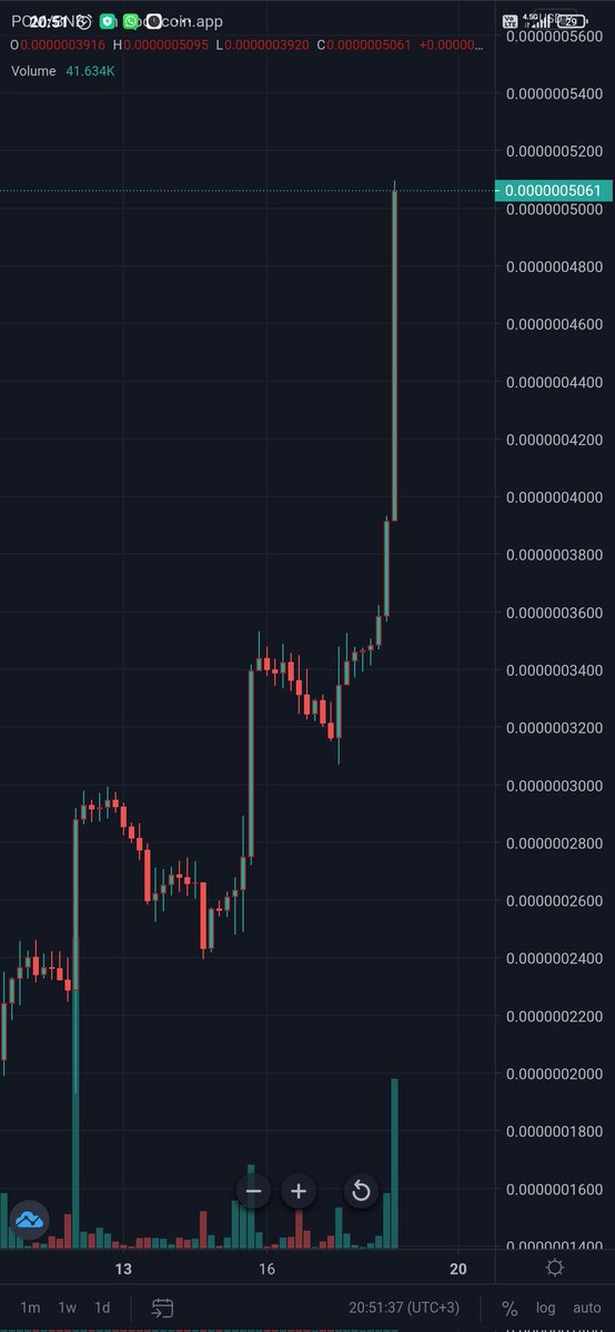 CrypttoEngineer tweet picture