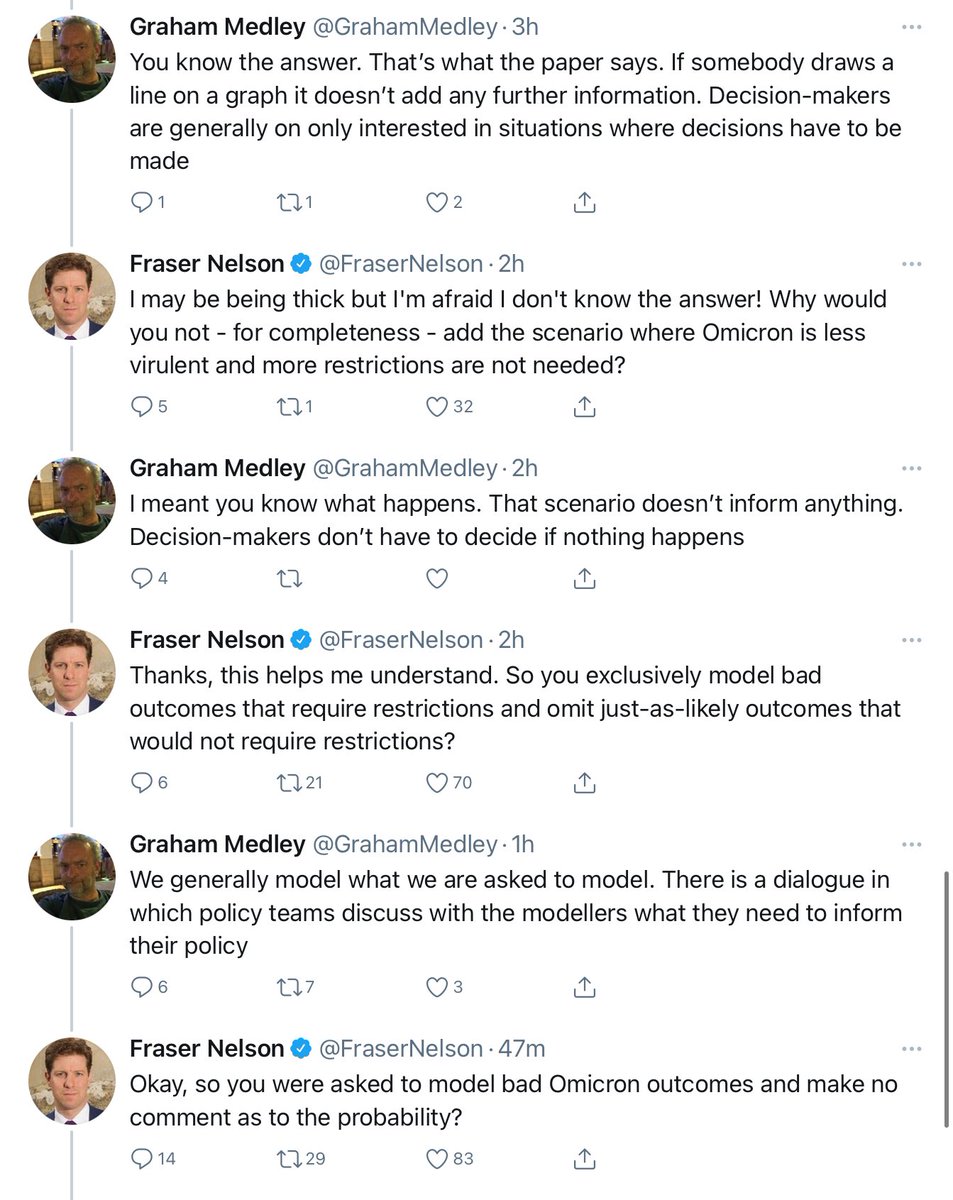 This explains a lot.