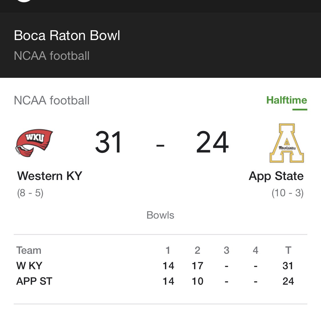 T. O. P. S. Tops! Tops! Tops!#gotops #wkufootball