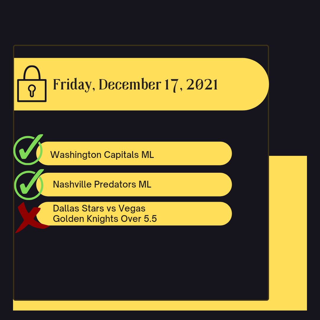 DynastyLocks's tweet image. Great Wins Last Night ✅