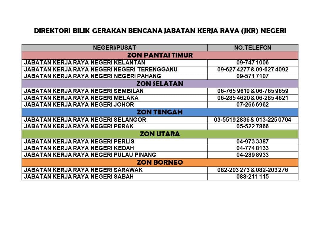 Physiotherapist Justinkong Ptjustinkong Twitter