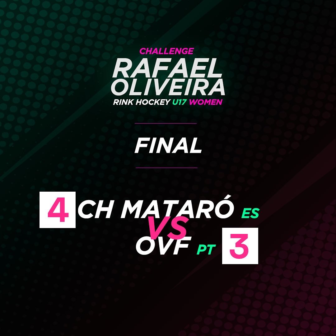 RHEuro2021's tweet photo. Match Result 

HC Mataró 4 x 3 OVF

📷 António Lopes / WSE-RH

#oku17f #rinkhockey #hóqueiempatins #hockeysobrepatines #hockeypista https://t.co/N6gF9epQlY