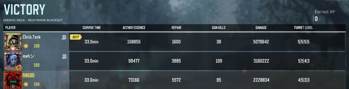 Rag3dC's tweet photo. Our trio is unstoppable in zombies nightmare!!!! Wins are so easy with the 3 of us. @RealBobbyPlays @CODM_Discord @CODMobile @ZombiesCODM https://t.co/vcJqDjsBDj