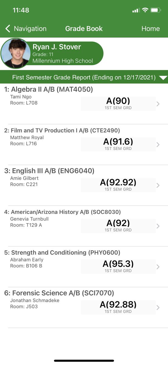 Good way to end the semester! <a href="/MMWVictusAz/">MMW Arizona</a> <a href="/MhsTigersBsb/">Tigers Baseball</a>