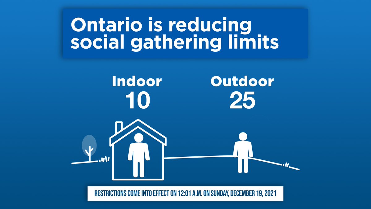 Doug Ford tweet media