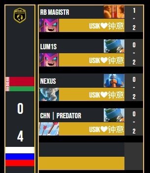 Russia 4:0 Belarus.
<a href="/UsikGay/">Usik❤️钟意</a> swips and makes us bronze medalists of WRL S7