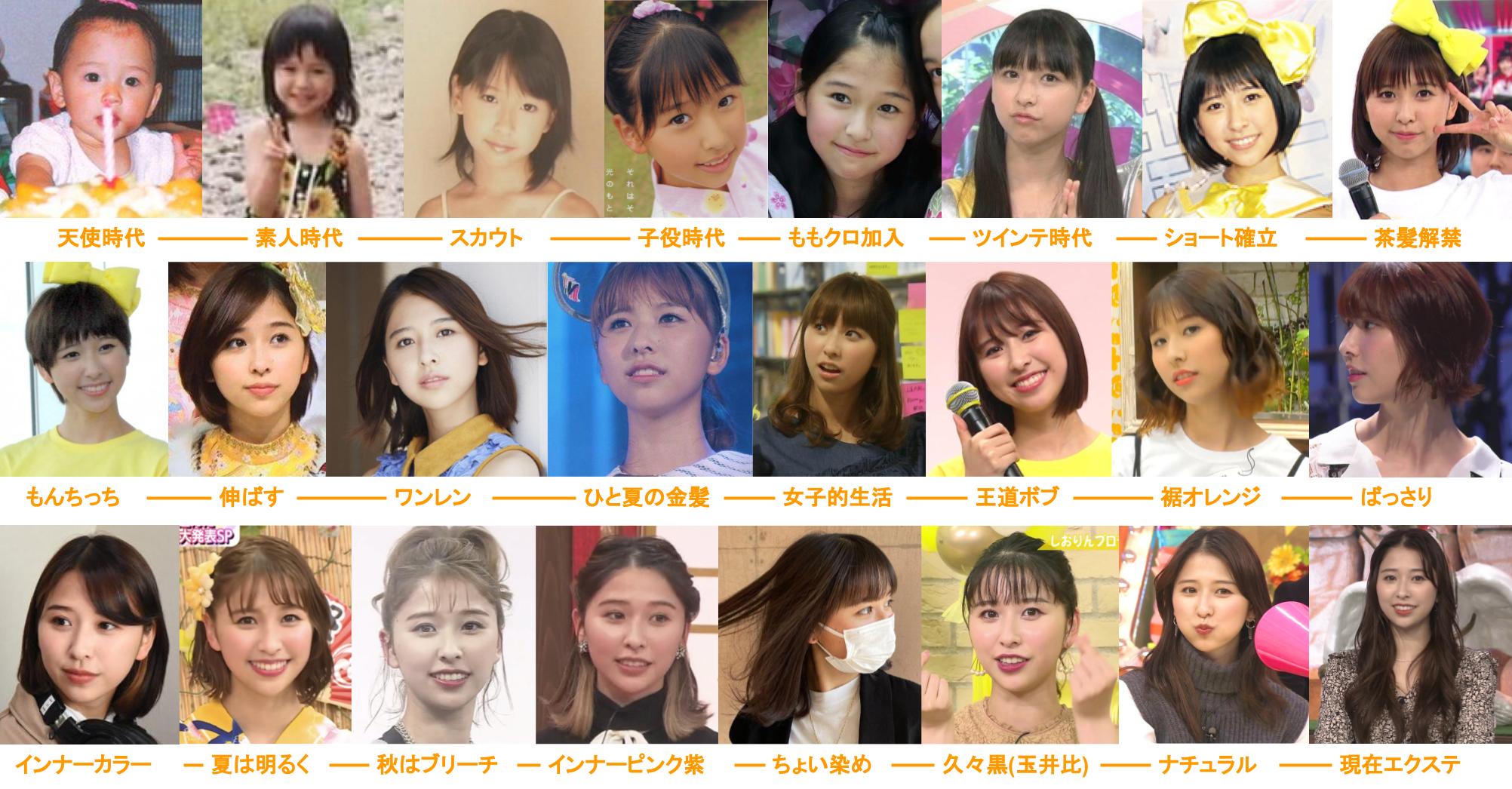 ばるさ しおりんあーりん今年分の髪型更新完了 ももクロ T Co K9g4cnjirw Twitter