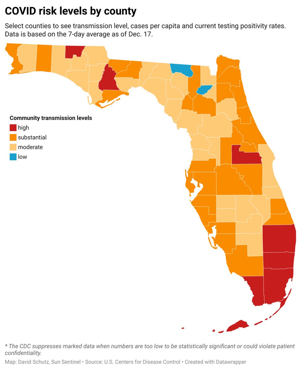 South Florida Sun Sentinel tweet media