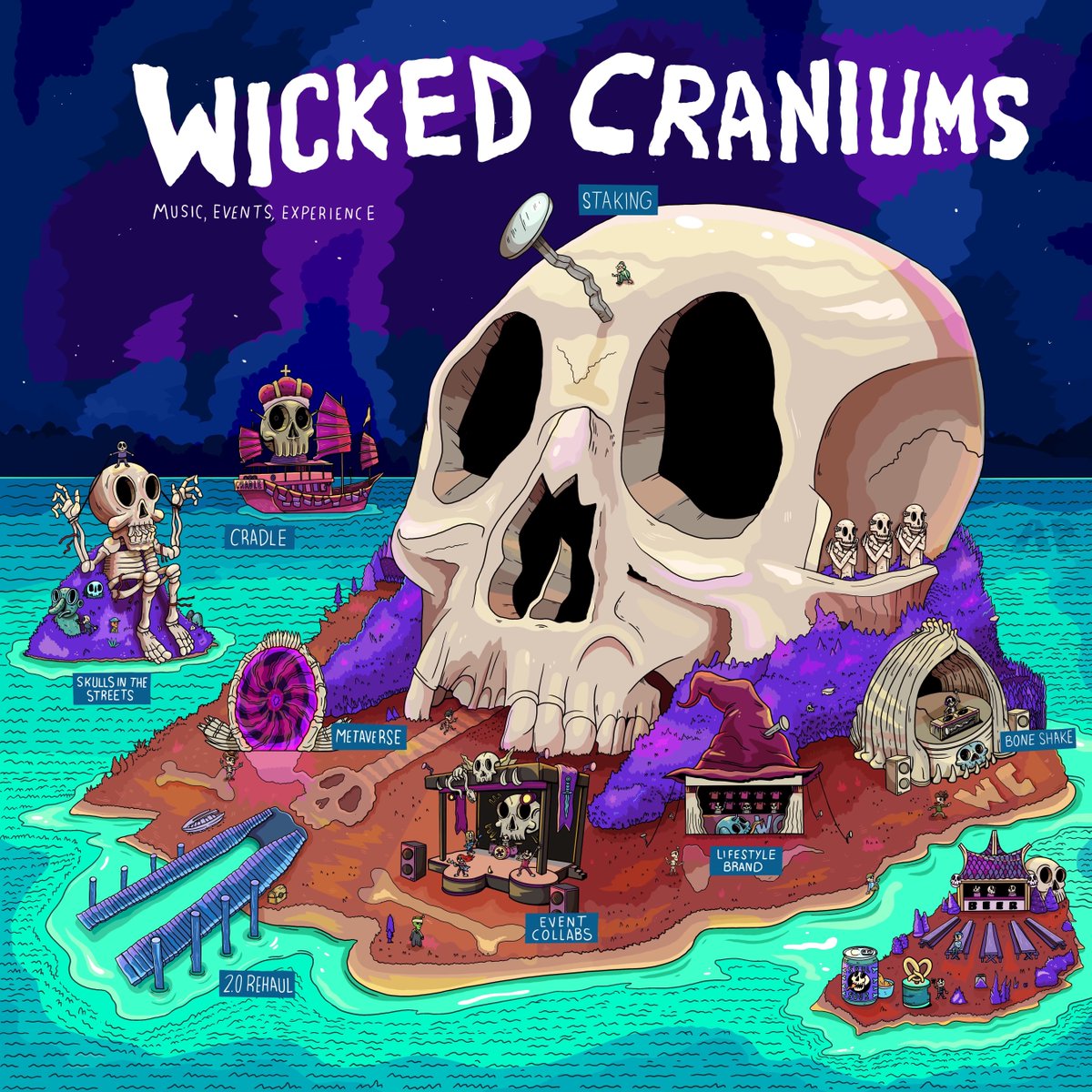 Wicked Craniums tweet media