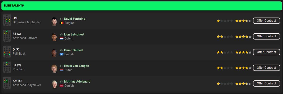 adam_otbfm's tweet photo. In this image could be the name of De Herstart's cult hero! Personally, my money's on the Somalian Maldini!
Discord members have had an early peek ๐
Want to keep up to date with the save? Join here! ๐๐ฝ
https://t.co/557DfElycP
#FM22 #wearethecommunity #OntheBreak #DeHerstart https://t.co/foKnl7Lbde