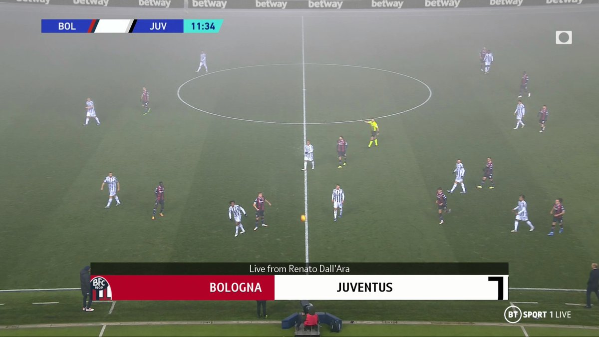 Bologna vs Juventus Full Match & Highlights 18 December 2021