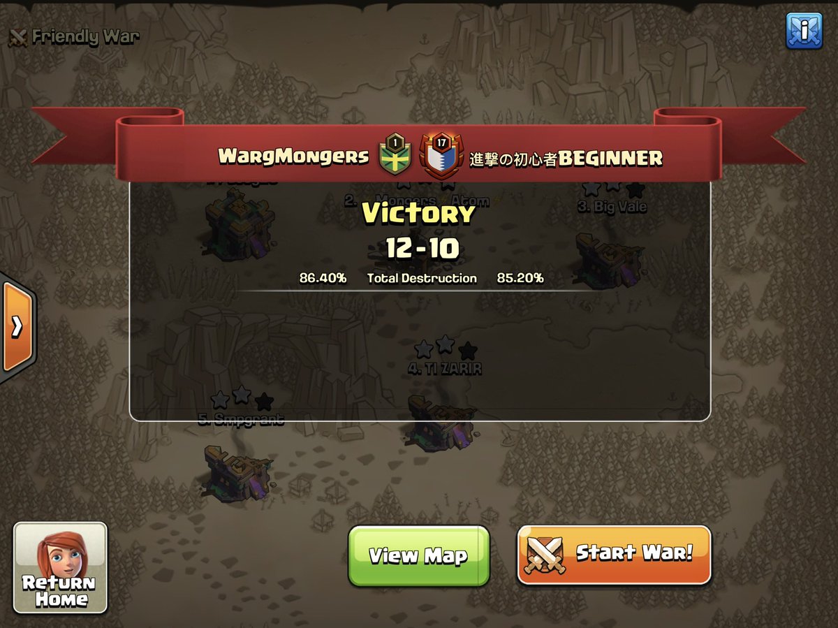 Another Great War today in the EYG wildcard round!! GG’s everyone!! <a href="/PuttyRose23/">PuttyRose</a> <a href="/BigVale83/">Code: BigVale</a> <a href="/TiZarir/">TI ZARIR</a> <a href="/DeepakS03785801/">Deepak.Suyal</a> and SMPGrant!!