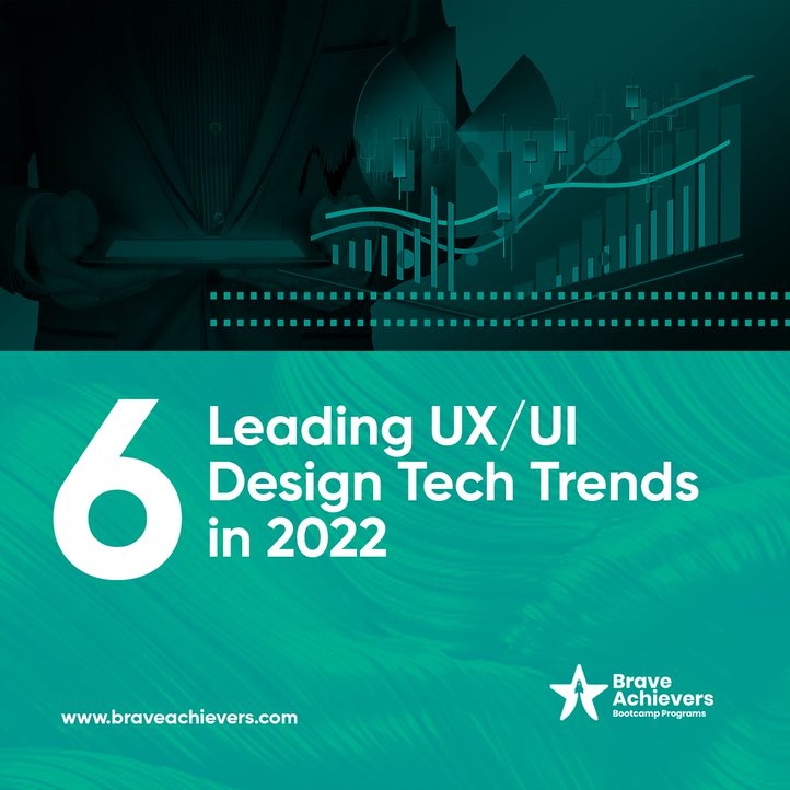 BraveAchievers's tweet image. For your products to be interesting in #2022 you have to stay up to date with leading UX/UI Design Trends.
To retain your visitors' attention and convert them to customers, the following trends is all you need.
l8r.it/aan1
#braveachievers #ux
#uxdesigntools