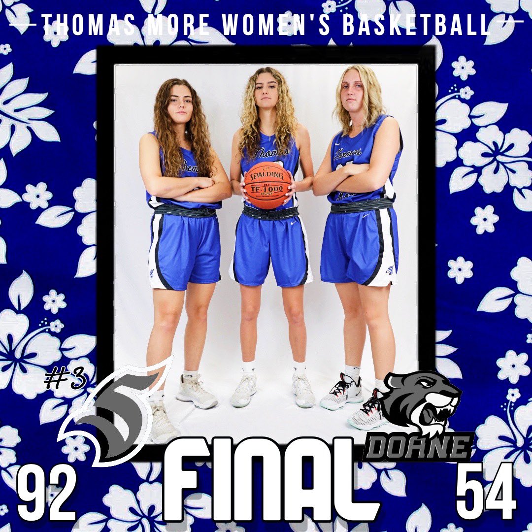 Saints Win ‼️ 

Chrisman: 13 pts, 14 rbs
Brenner: 17 pts. 5-7 3FG
Vickers: 12pts, 4-4 3FG