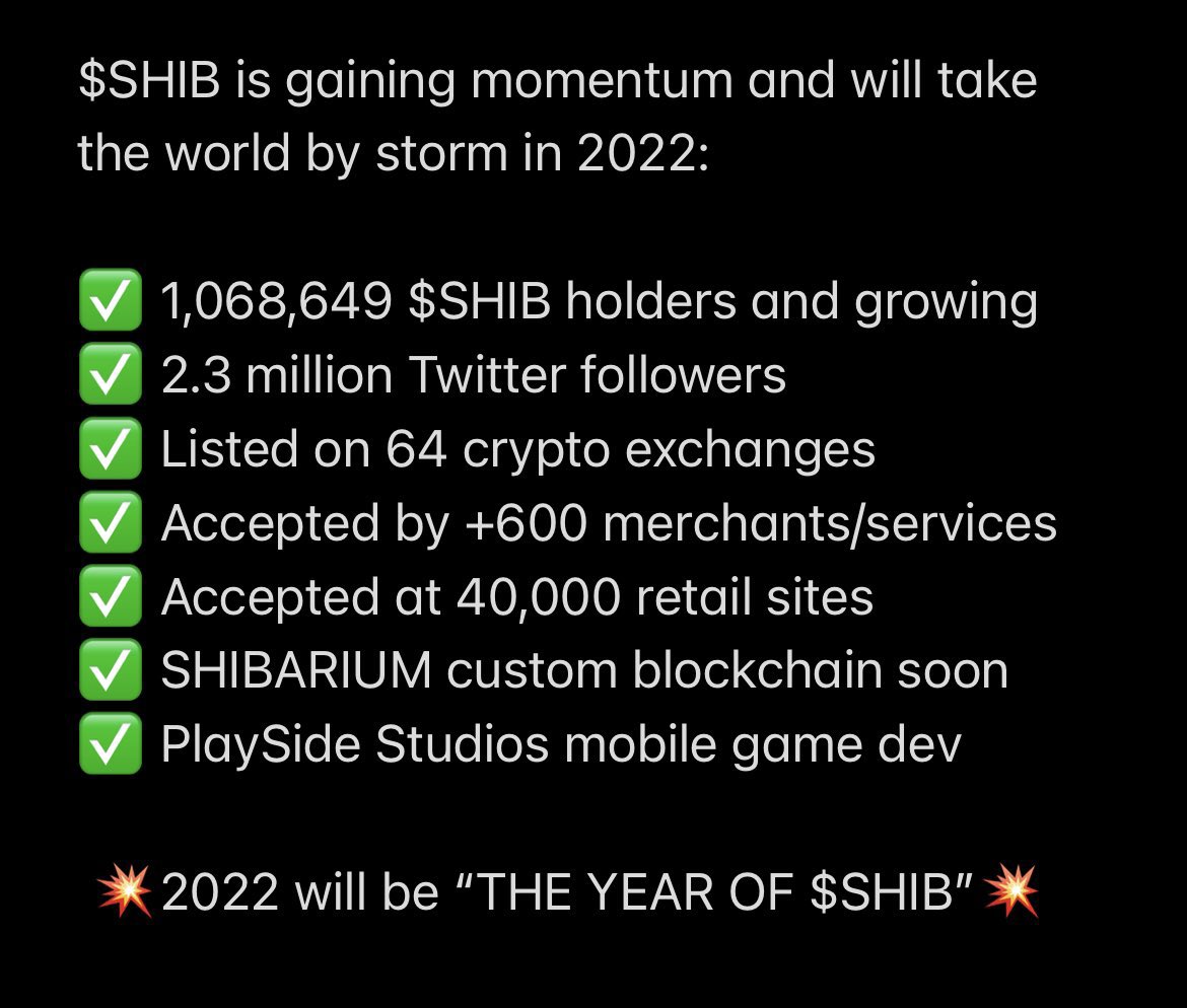 BY THE NUMBERS: $SHIB