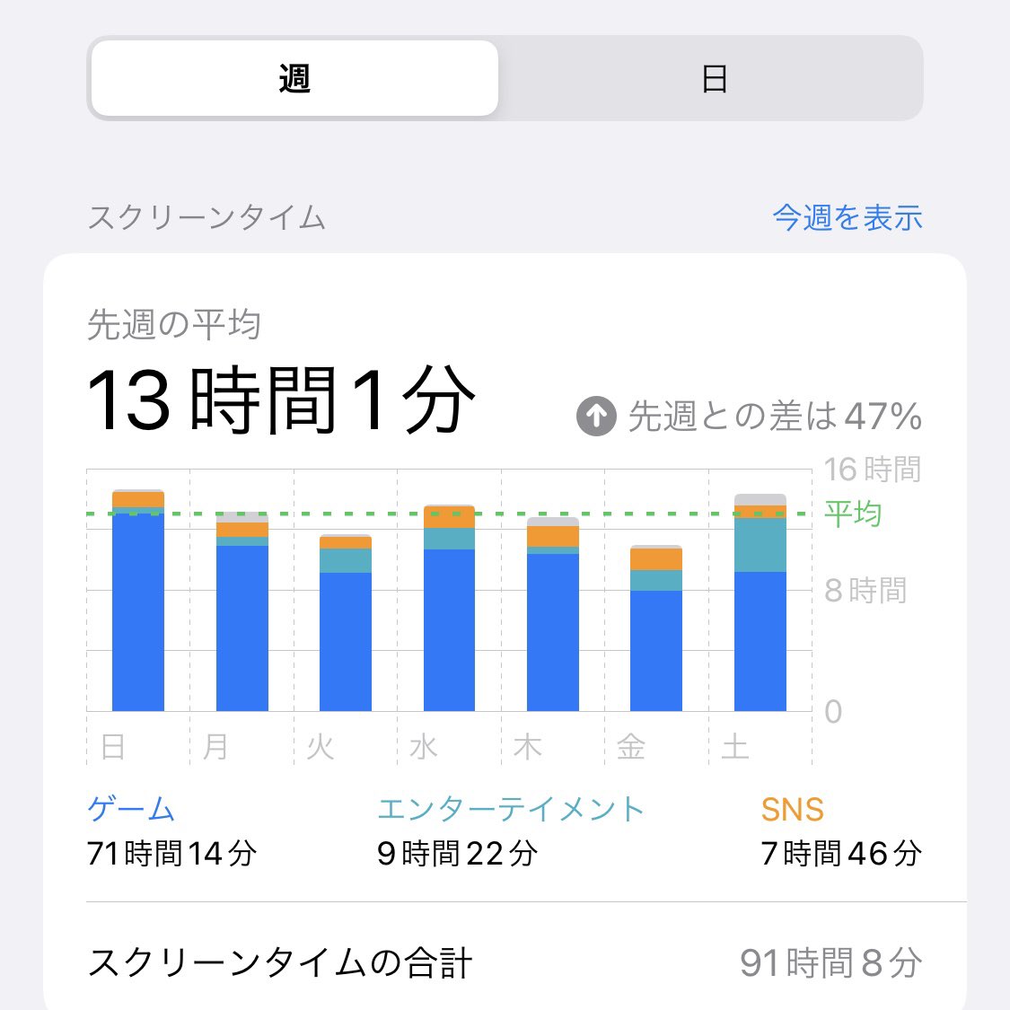 箱イベを迎えたfgo勢の１週間 がすごすぎる件 Fateツイッター情報まとめ