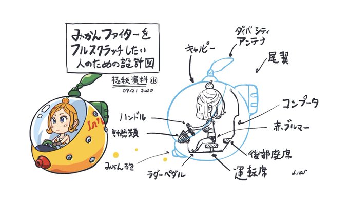 みかんファイター設計図。 