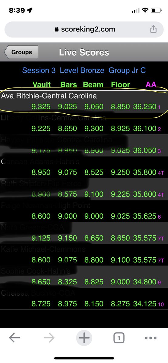 Gina Ritchie tweet media