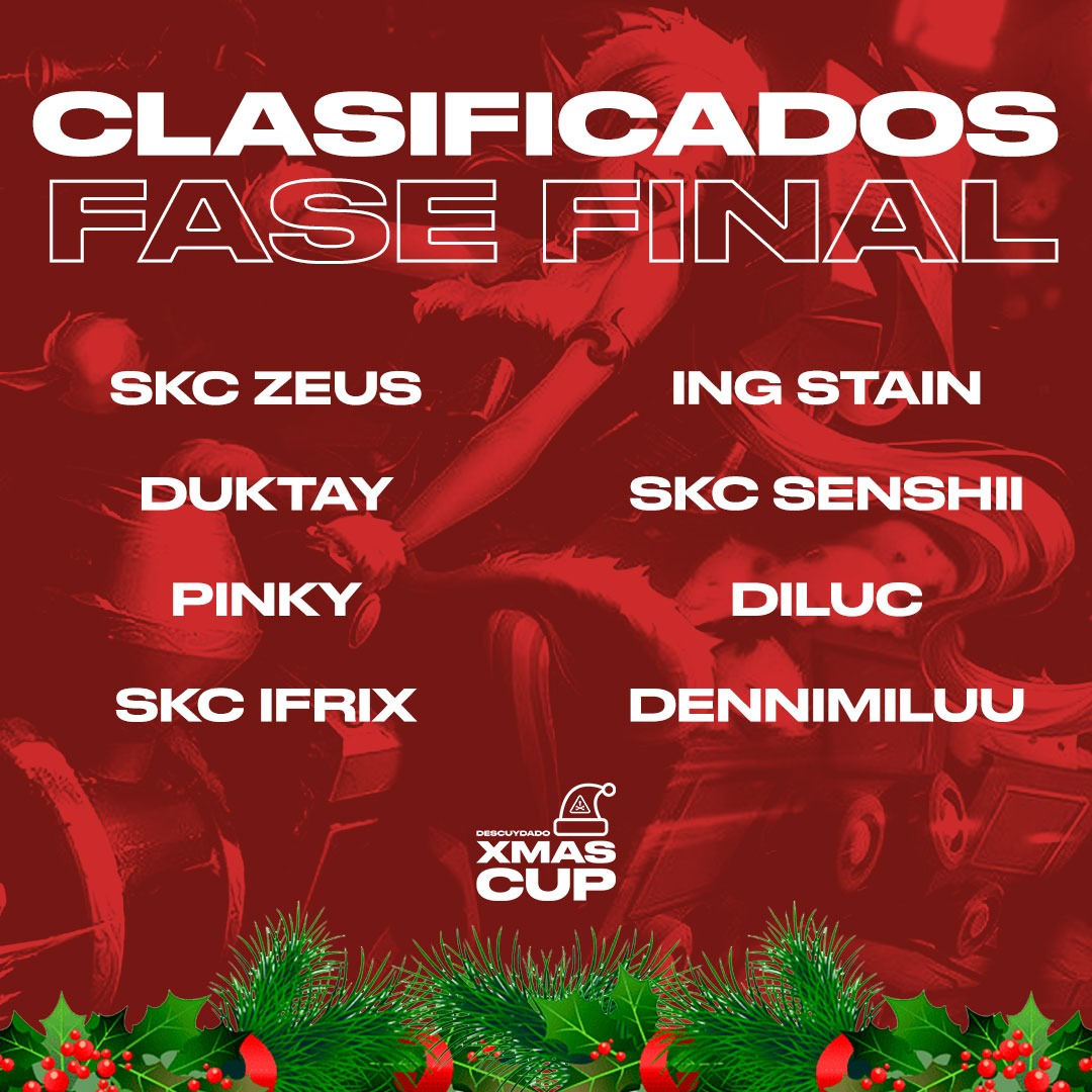 descuydadogg's tweet photo. Largo día de competencia y estos son los finalistas de la #XmasCup🏆
¡Nos vemos mañana en los playoffs desde las 19:00🇪🇨!
Recuerde que esta fase la transmitiremos por stream.
#SomosDSC💛🖤 https://t.co/s5XJ9w9mOk