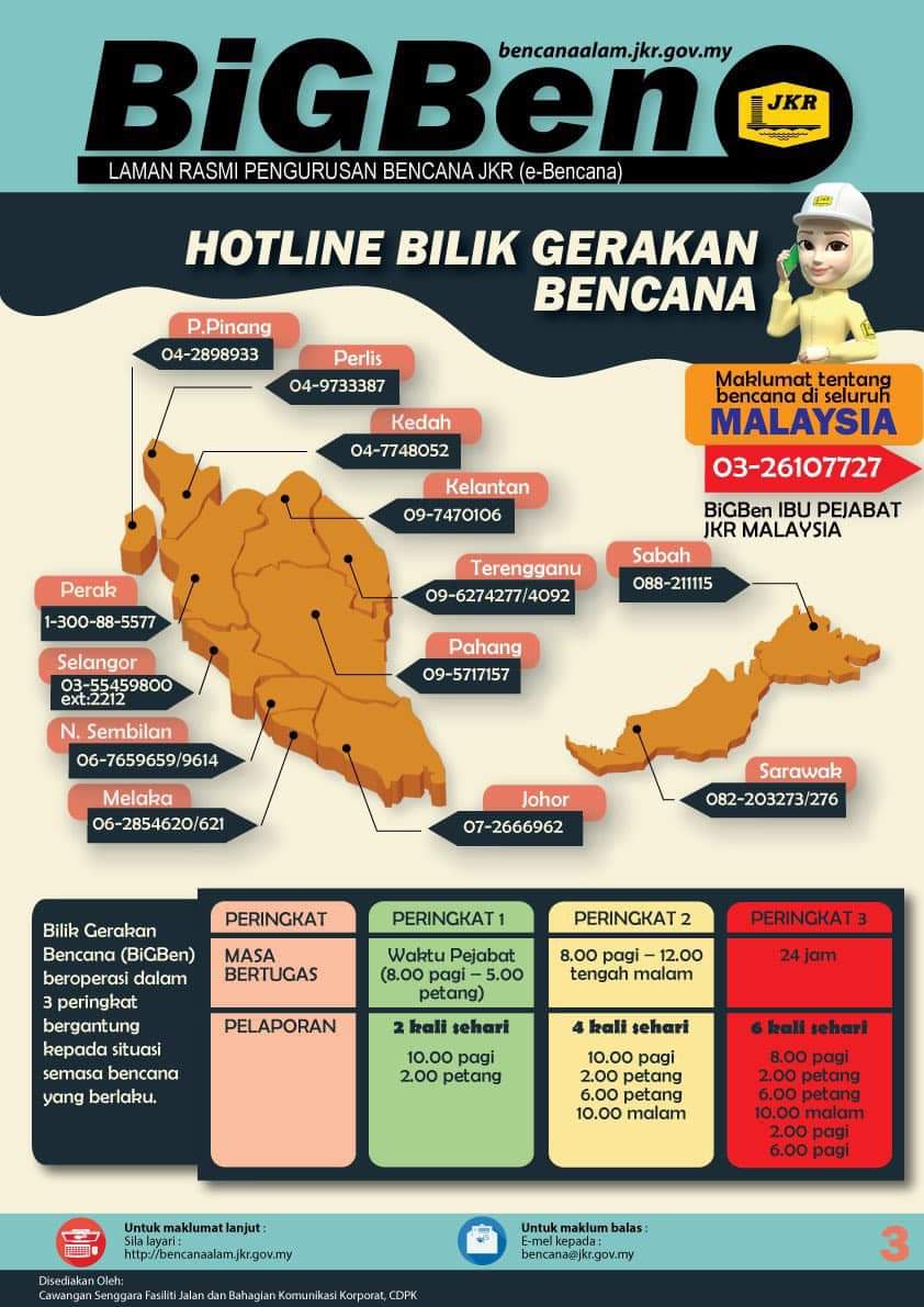 MKNJPM's tweet photo. Hubungi Hotline Bilik Gerakan Bencana https://t.co/JBctUhAtqh