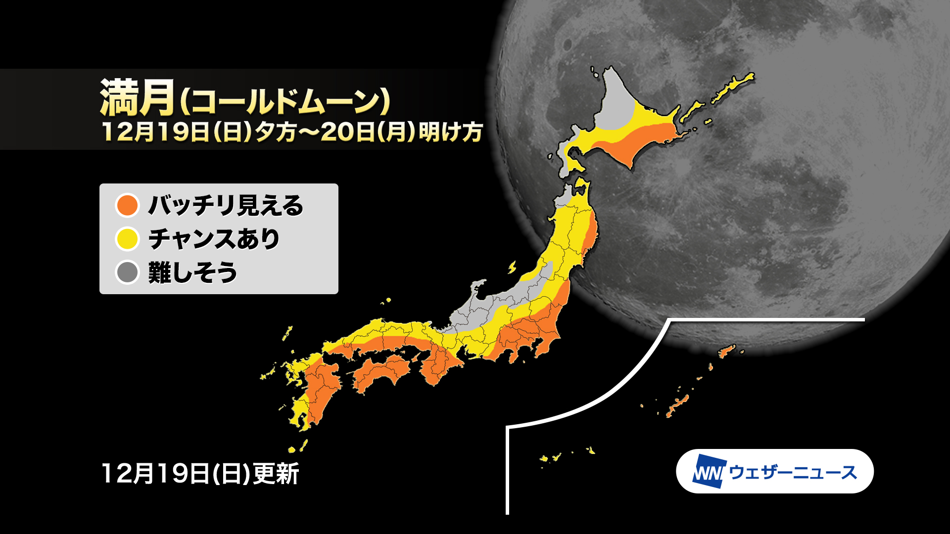 ウェザーニュース 今夜は満月 コールドムーン 今日は今年最後の満月であり 今年最遠の満月 ミニマムーン でもあります 農事 暦によると アメリカでは12月の満月を コールドムーン Cold Moon 寒月 とも呼ぶとか 今夜は太平洋側ほど晴れて