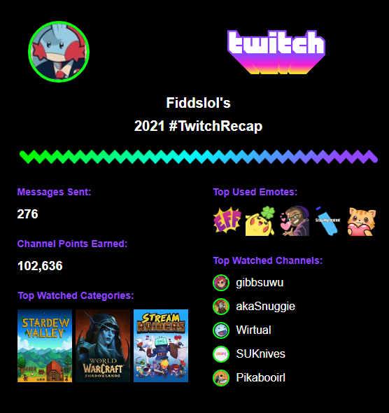 Fiddslol's tweet photo. Looking forward to lurking around again next year https://t.co/38GKAYjFHr