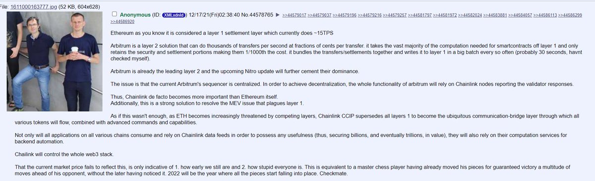 You are early #chainlink #link