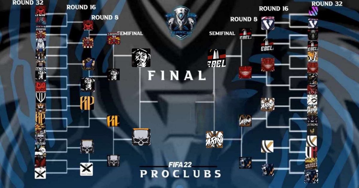 المتأهلين الى دور نصف النهائي 🏆🏆