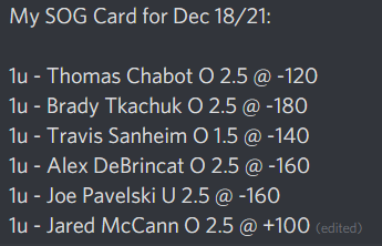 ShotPropz's tweet photo. My SOG Card for Dec 18/21 + some data so you can make your own decisions.
Also HIGHLY recommend @FastMoneyLabs and @WallaBets for more ๐ - some of the best in the biz!
#GamblingTwitter #NHL #NHLGambling #NHLBetting #PlayerProps #SOGProps https://t.co/tibL3GBbyQ