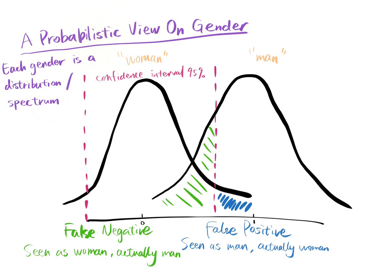 brown stripes tweet media