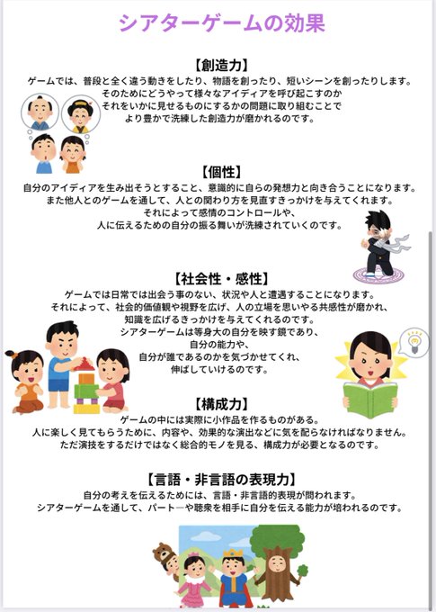 コミュニケーション能力アップのtwitterイラスト検索結果