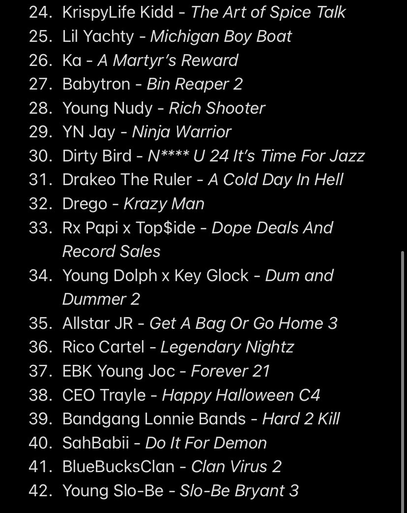 Zarathak23's tweet image. Alright 2021 album list. Rankings aren’t very strict, especially further down the list (mostly because I was tired of fighting the notes app)