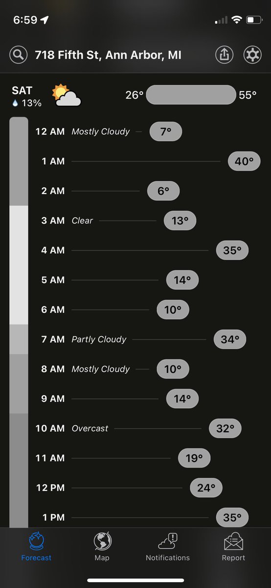 varnum's tweet photo. Lay off the eggnog, Dark Sky app. You’ve had enough. https://t.co/n0e59K62iT
