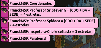 TheCSIOT's tweet photo. Coordenadores destaques! #AnuncioCSI https://t.co/zklvadNUCa