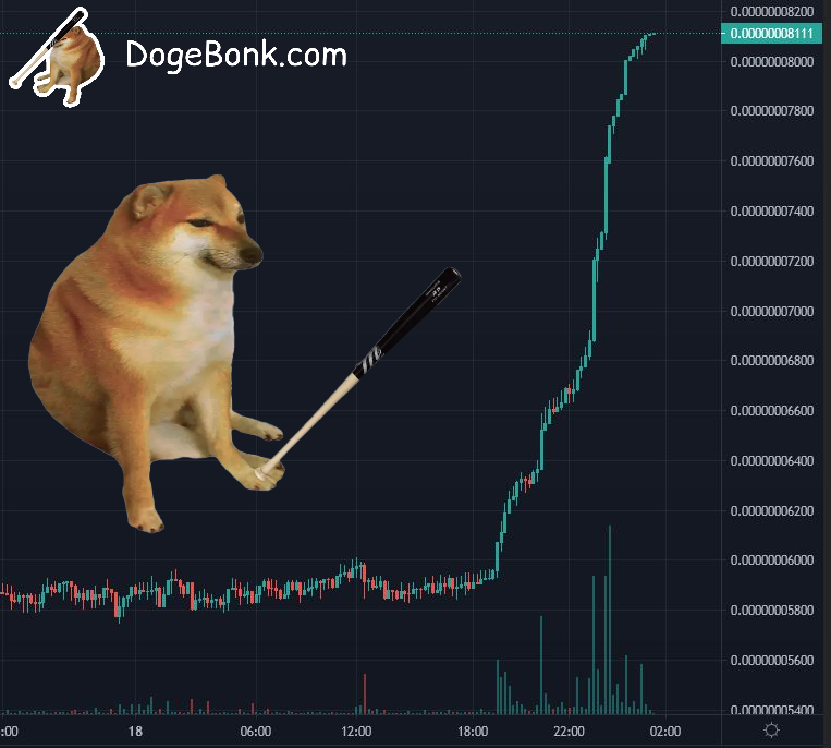 Commerzbonk tweet media