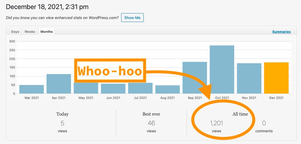 DaganBernstein's tweet photo. I just realized I passed 1200 views on my blog! Thank you to everyone who has read and supported. I started this almost two years to the day (12/17/19) and can't believe how much it has grown. Check it out at https://t.co/tNkrhRTl7w
#blog #blogger #edublogger #edutwitter https://t.co/fl2jsUJfrY