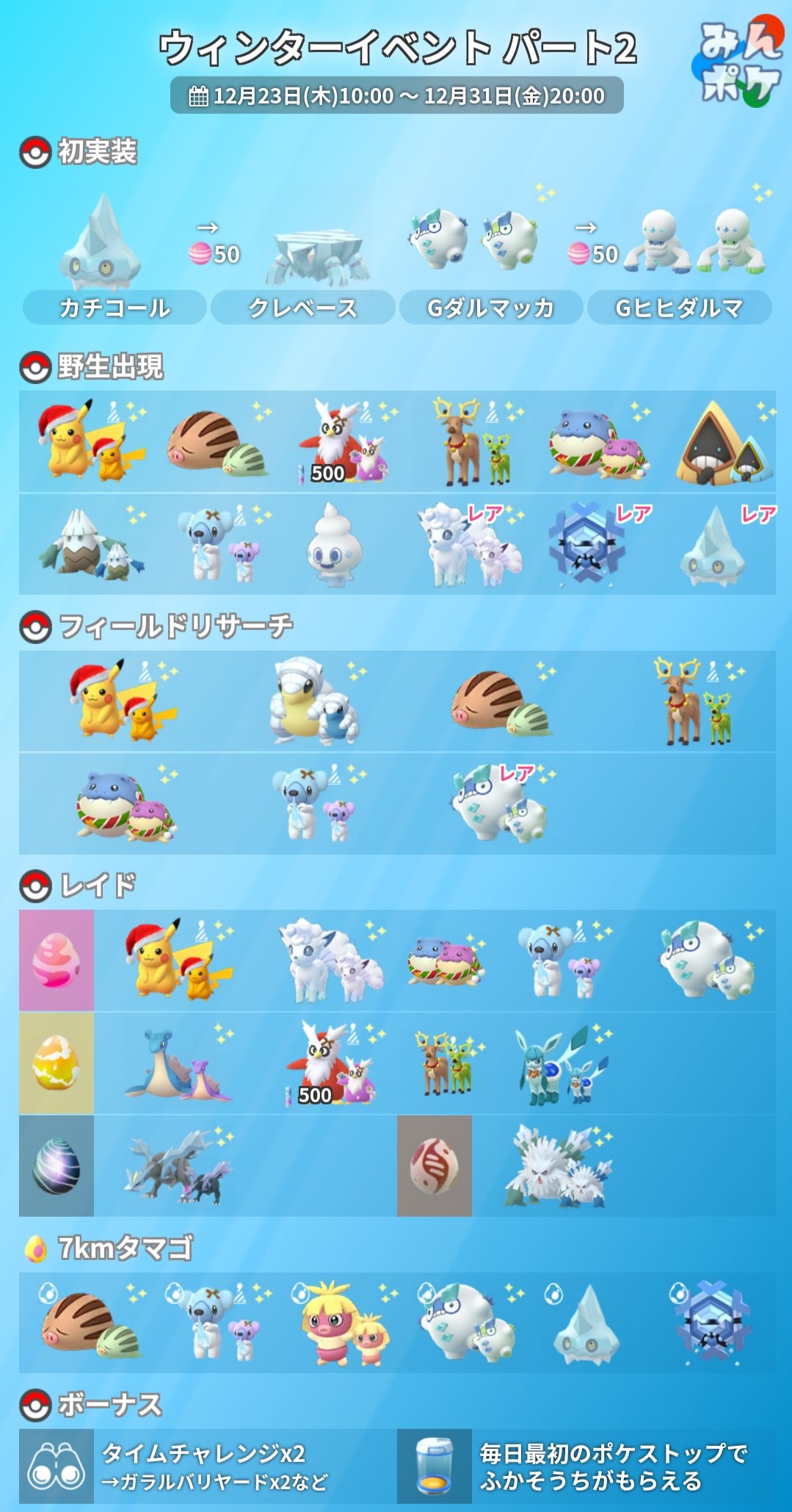 ポケモンgo攻略 みんポケ 12月4週のイベント カチコール実装 遠距離交換ボーナス 開催イベント T Co N13prw7xq2 ポケモン交換相手募集 T Co Dk6iavlmhq ポケモンgo T Co Mrxd2qxaeb Twitter