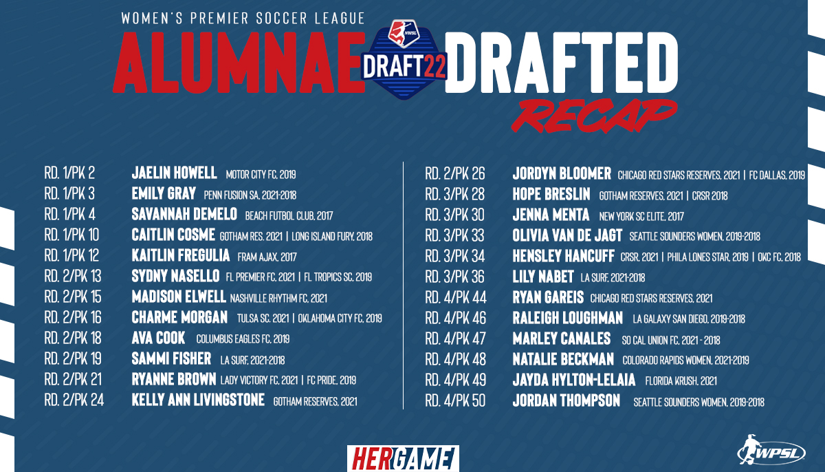 Women S Premier Soccer League Wpsl Twitter