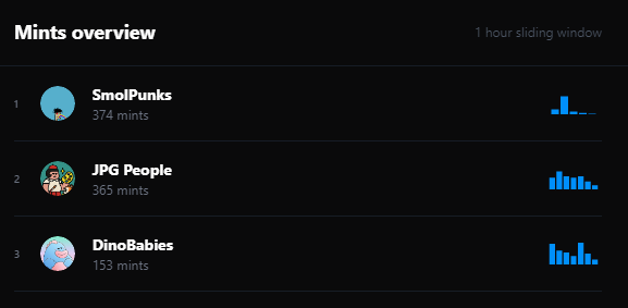 SmolPunksNFT tweet media