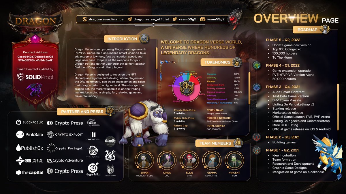 Dragon Verse | Play To Earn tweet media
