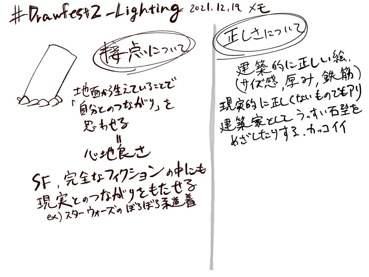 #Drawfest2 #Drawfest2_Lighting
視聴メモ①です 