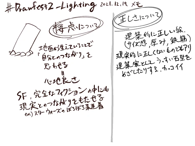 #Drawfest2 #Drawfest2_Lighting視聴メモ①です 