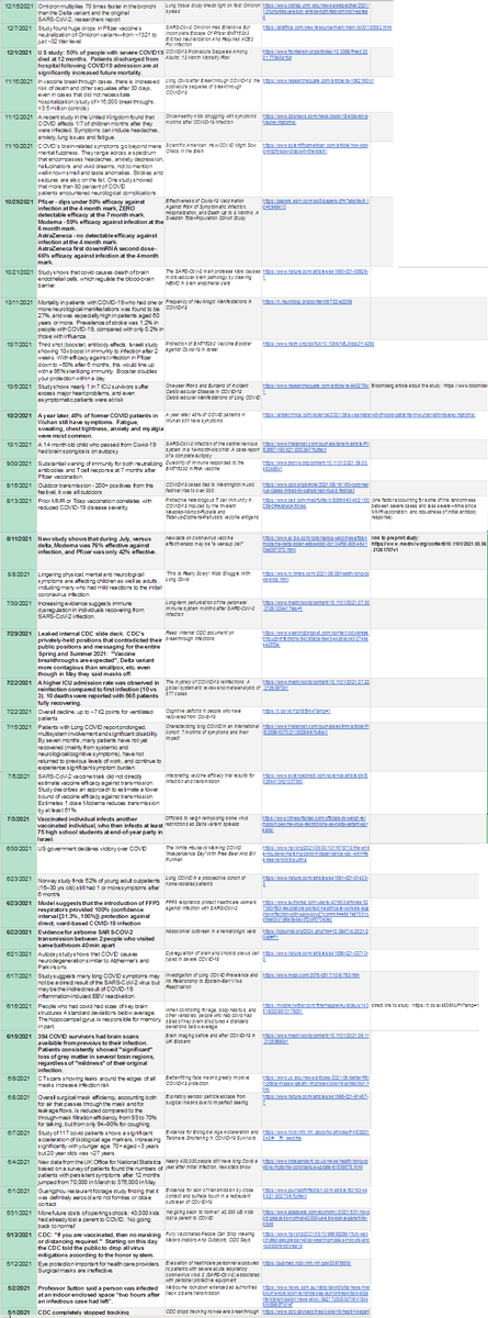 remaerdyaD's tweet image. next section