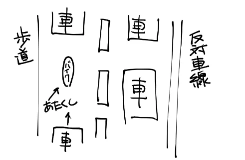 さっきKSRで買い物行ってた時、信号待ちで右ギリギリを抜きにかかるアホ車がいましてね。
まぁびっくりしたわ。こっちとのクリアランス数センチなのよ。まぁ腕に自信があるんだろうけどさ。
先週の熊本でもやられたのよねぇ。滅多に遭わないんだけど2週連続で喰らうとは。 