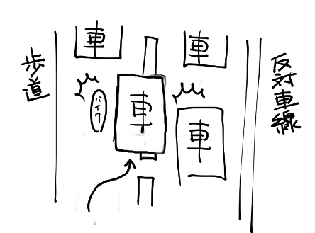 さっきKSRで買い物行ってた時、信号待ちで右ギリギリを抜きにかかるアホ車がいましてね。
まぁびっくりしたわ。こっちとのクリアランス数センチなのよ。まぁ腕に自信があるんだろうけどさ。
先週の熊本でもやられたのよねぇ。滅多に遭わないんだけど2週連続で喰らうとは。 