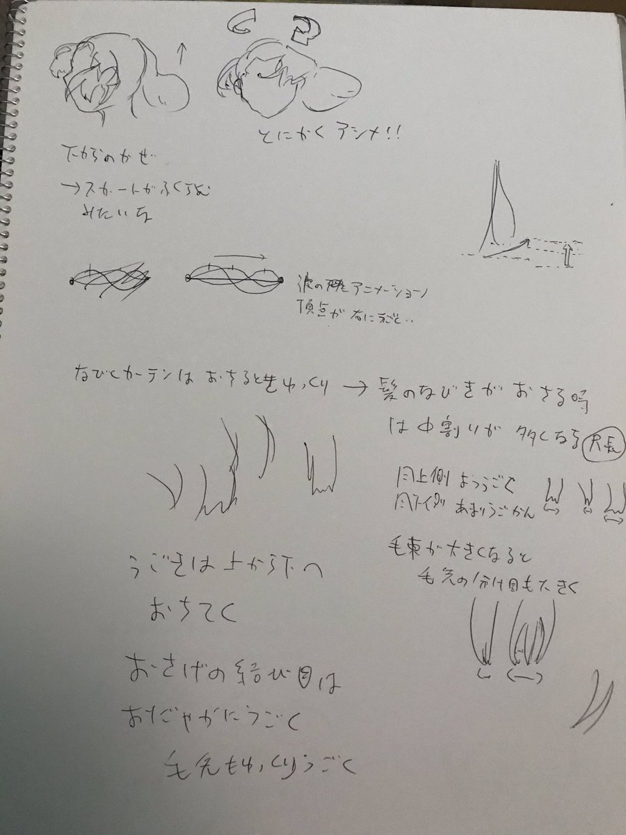 ドロフェスろしゃおの講義メモです。
1枚目の一番下はケツ妹子ではないです。
誤字をさがせ! 