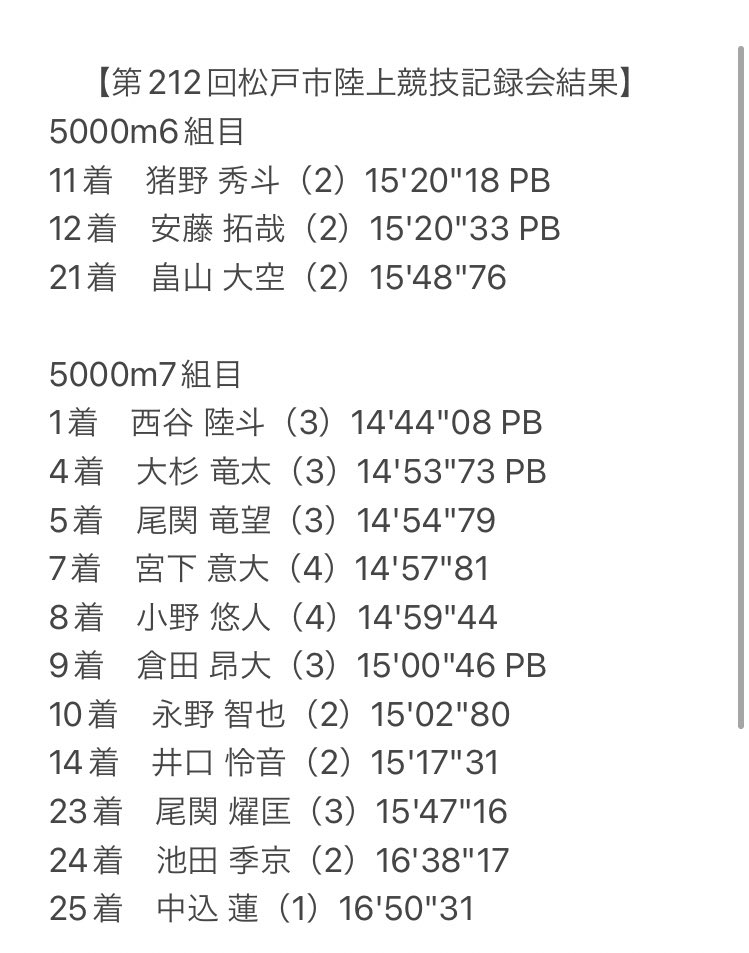 流通経済大学陸上競技部駅伝ブロック Ekidenrku Twitter