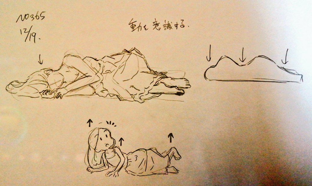#一日一模写 365/365
お陰さまで一年、達成出来ました!嬉しい✨🥰
せっかく習慣になったので、
これからも続けます!🌈
一部、下田スケッチ様イラスト参照 